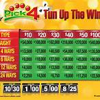 ohio lottery pick 4 midday